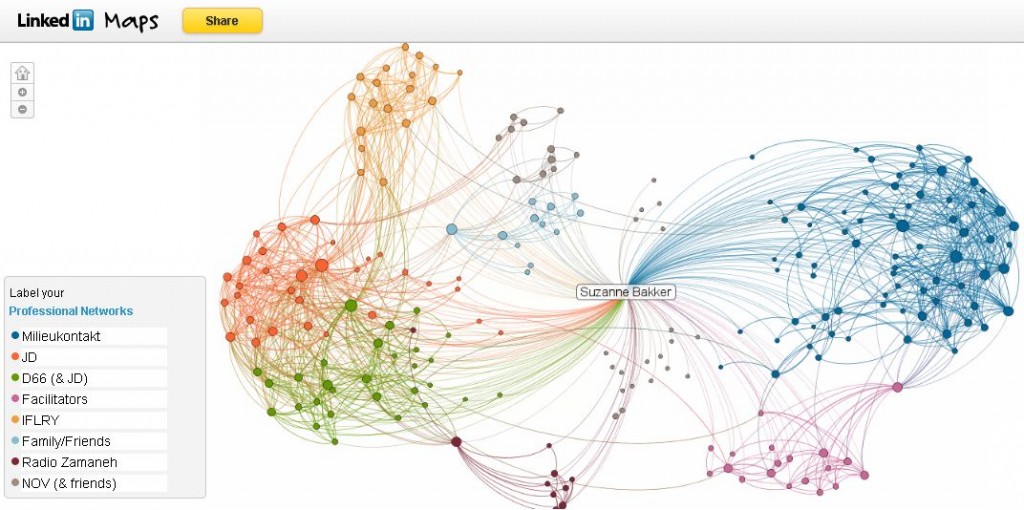 LinkedIn Map