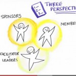 Developing Communities