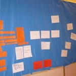 Gathering ideas for steps to be taken