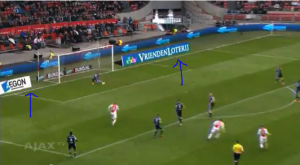 Impractical ads - if they were real. From Ajax-ADO, 2013, via http://youtu.be