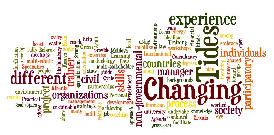 wordle-CT