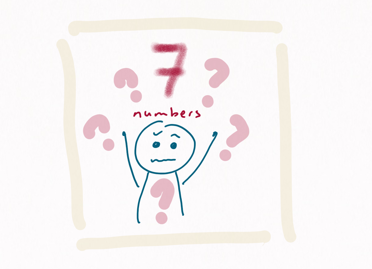 7 key numbers to know about your nonprofit - Changing Tides