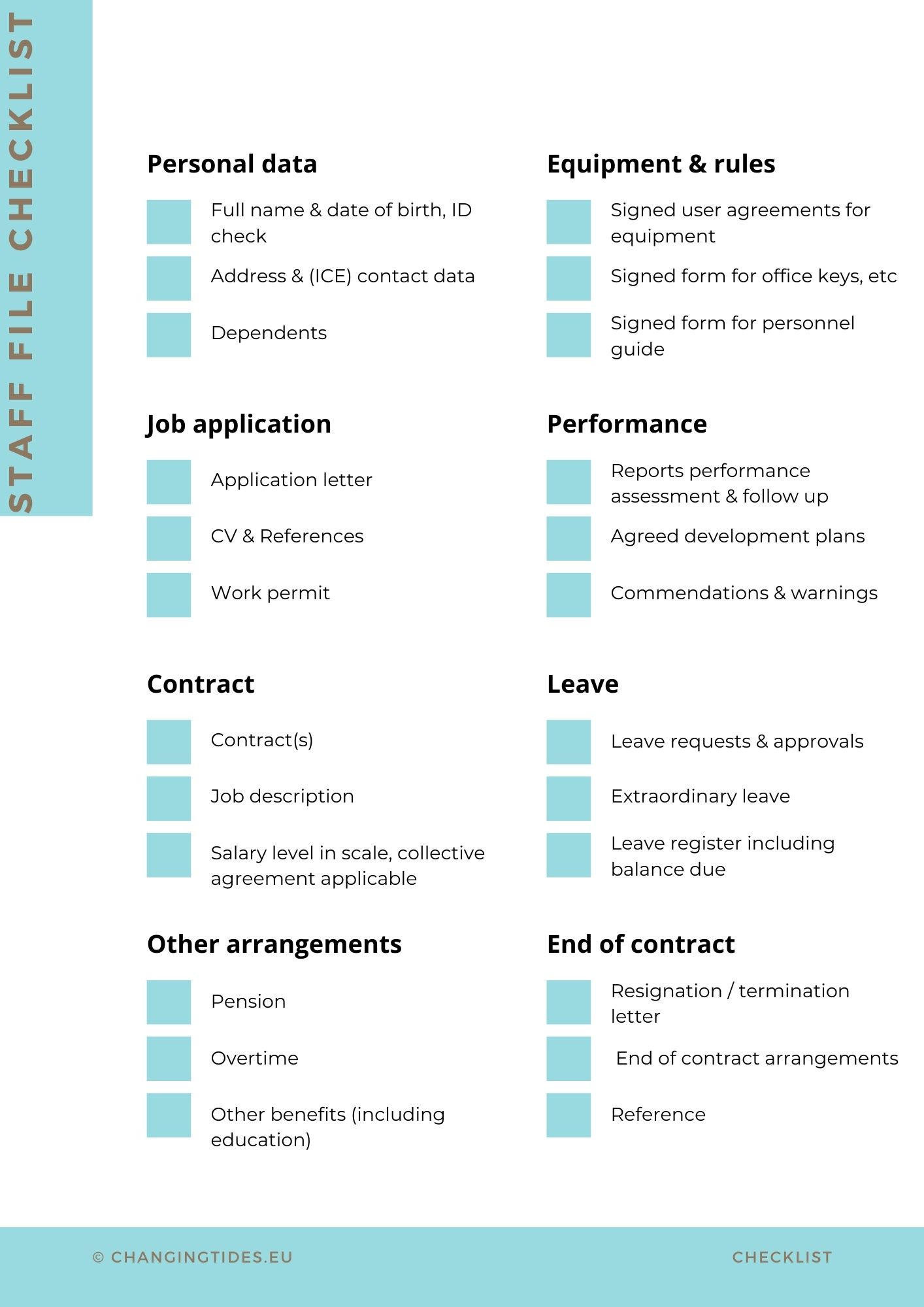 Staff file completeness checklist course Changing Tides