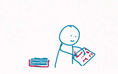 What is the real revenue of your fundraising actions?
