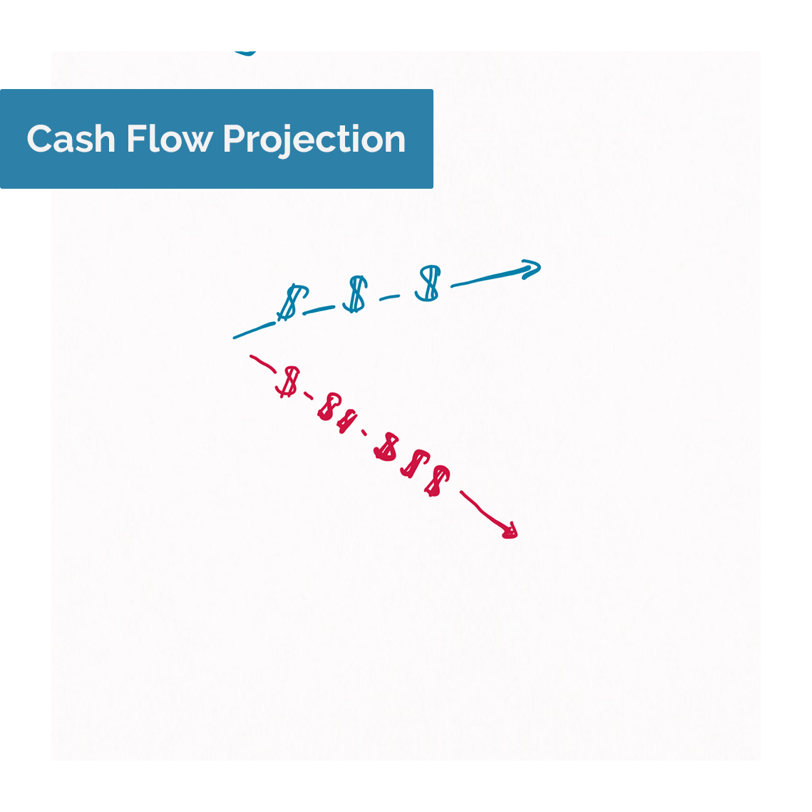 Workshop-4-cash-flow-projection_