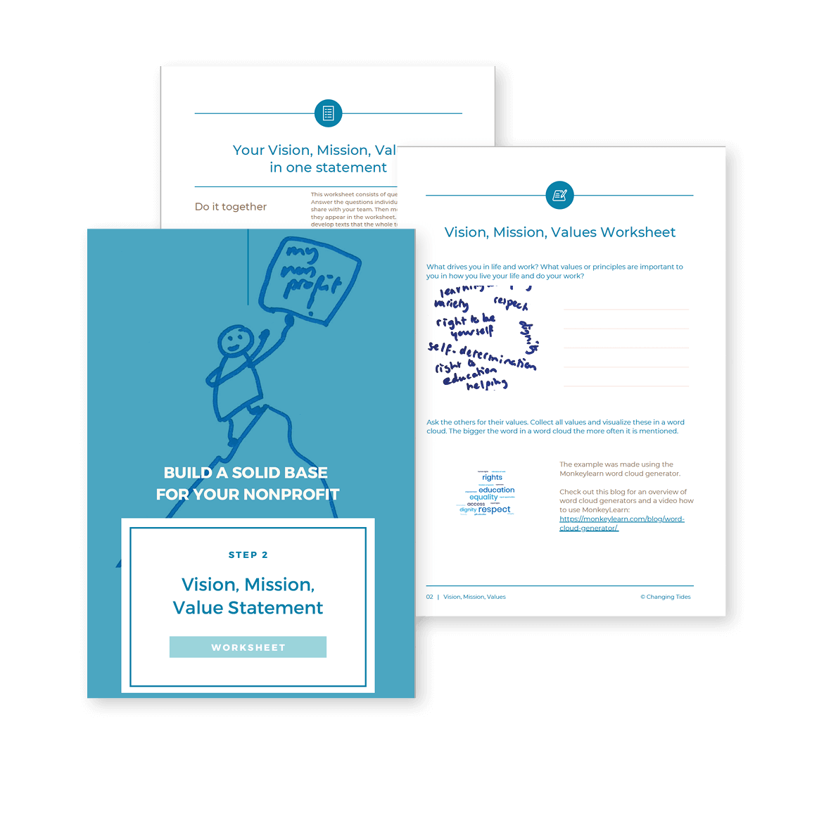 Step 2 Vision Mission Values - Changing Tides