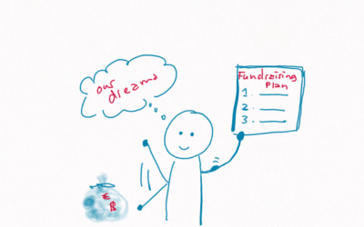 How to make a start with your fundraising plan