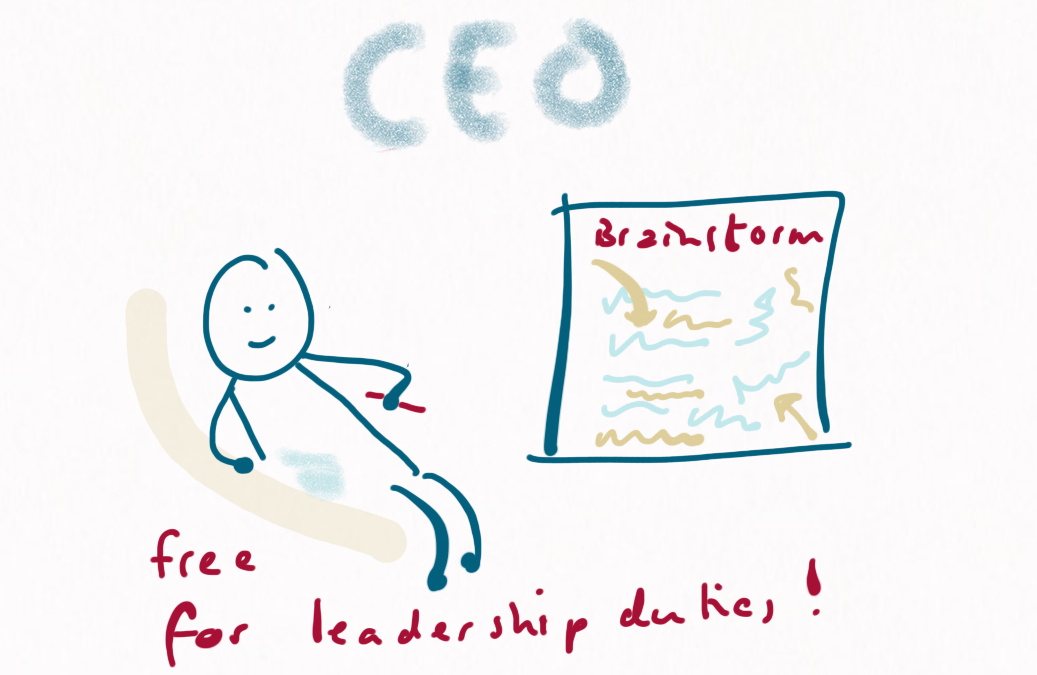 We see a nonprofit CEO who's looking very relaxed, with a pen in hand and a sheet full of brainstorm ideas. The caption reads: free for leadership duties! (probably as a result of delegating!)