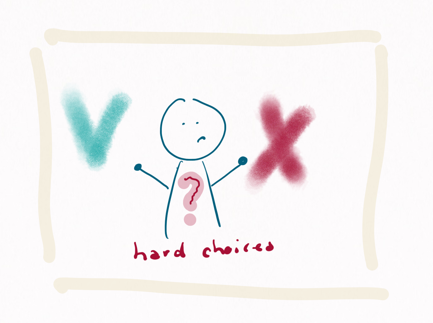 setting healthy boundaries We see a person standing between a green check mark and a red cross mark. They have a question mark in their chest and the caption reads: hard choices