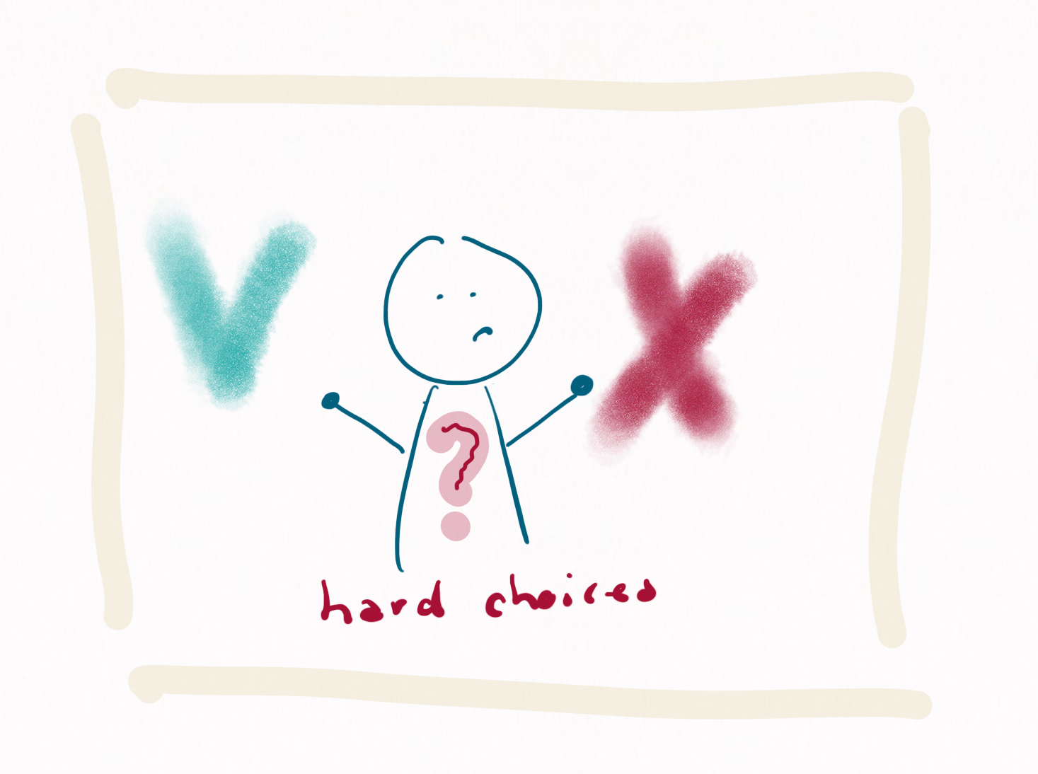 We see a person standing between a green check mark and a red cross mark. They have a question mark in their chest and the caption reads: hard choices