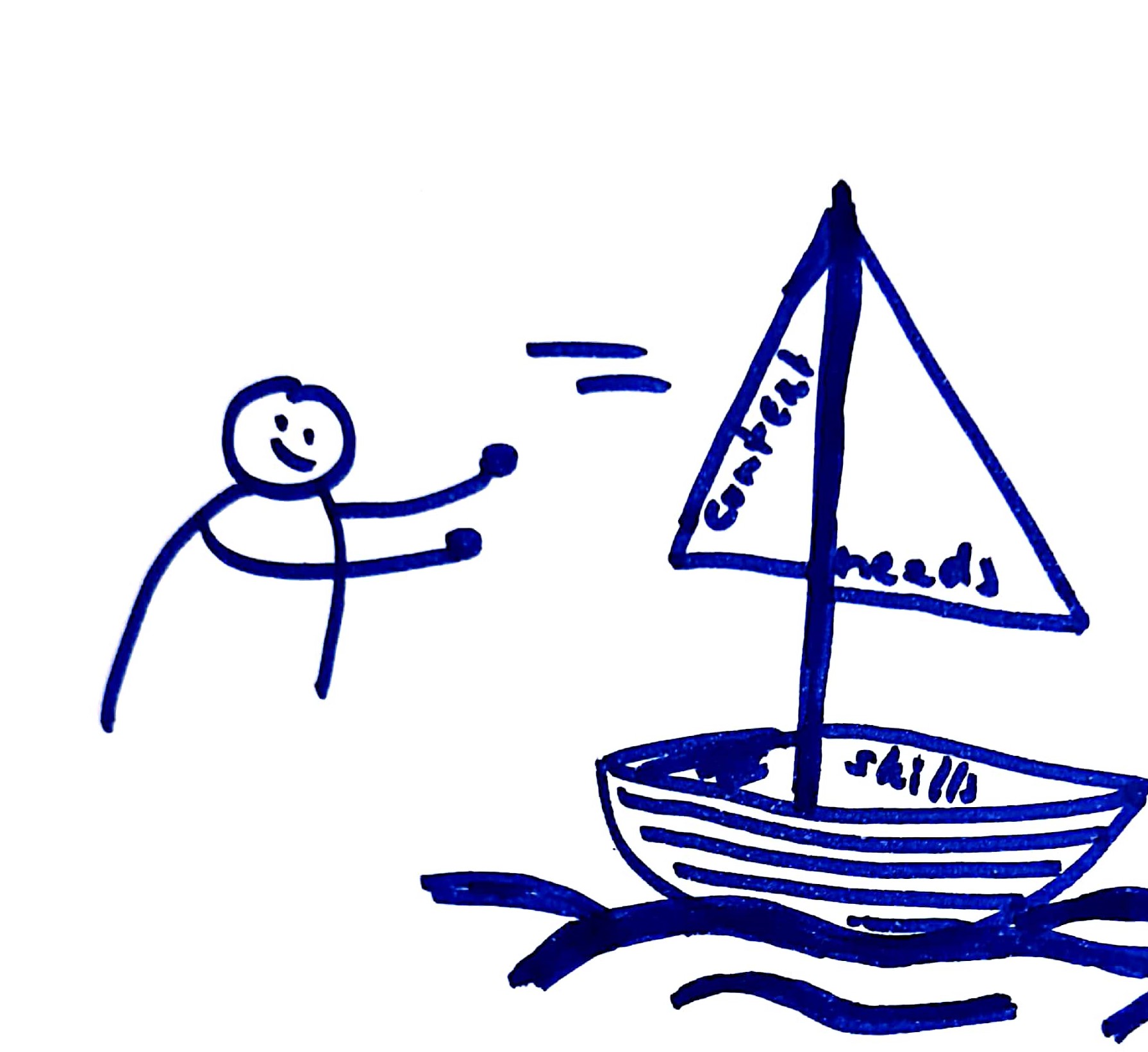 strategic planning strategic planning in 8 simple steps